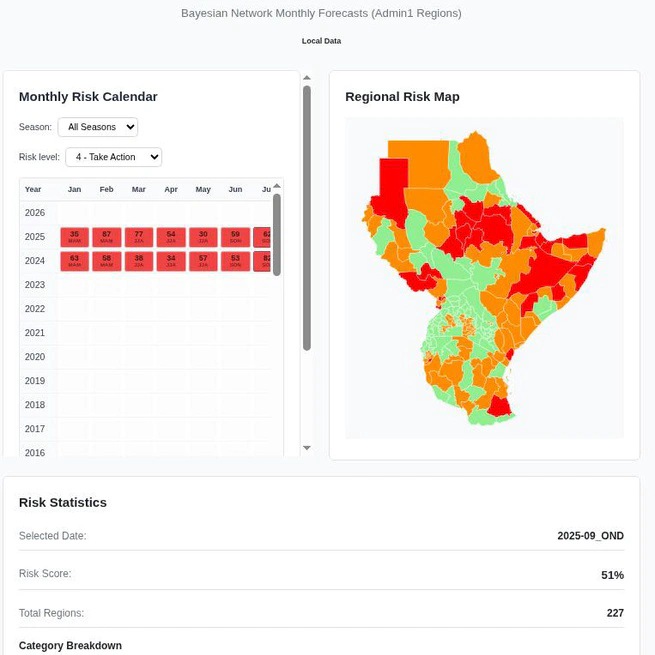 Continuous Risk Monitoring and Assessment - A Bayesian Network Framework for Flood and Drought in East Africa